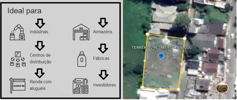 Terreno à Venda, 2.463 m² em São Francisco de Assis - Camboriú