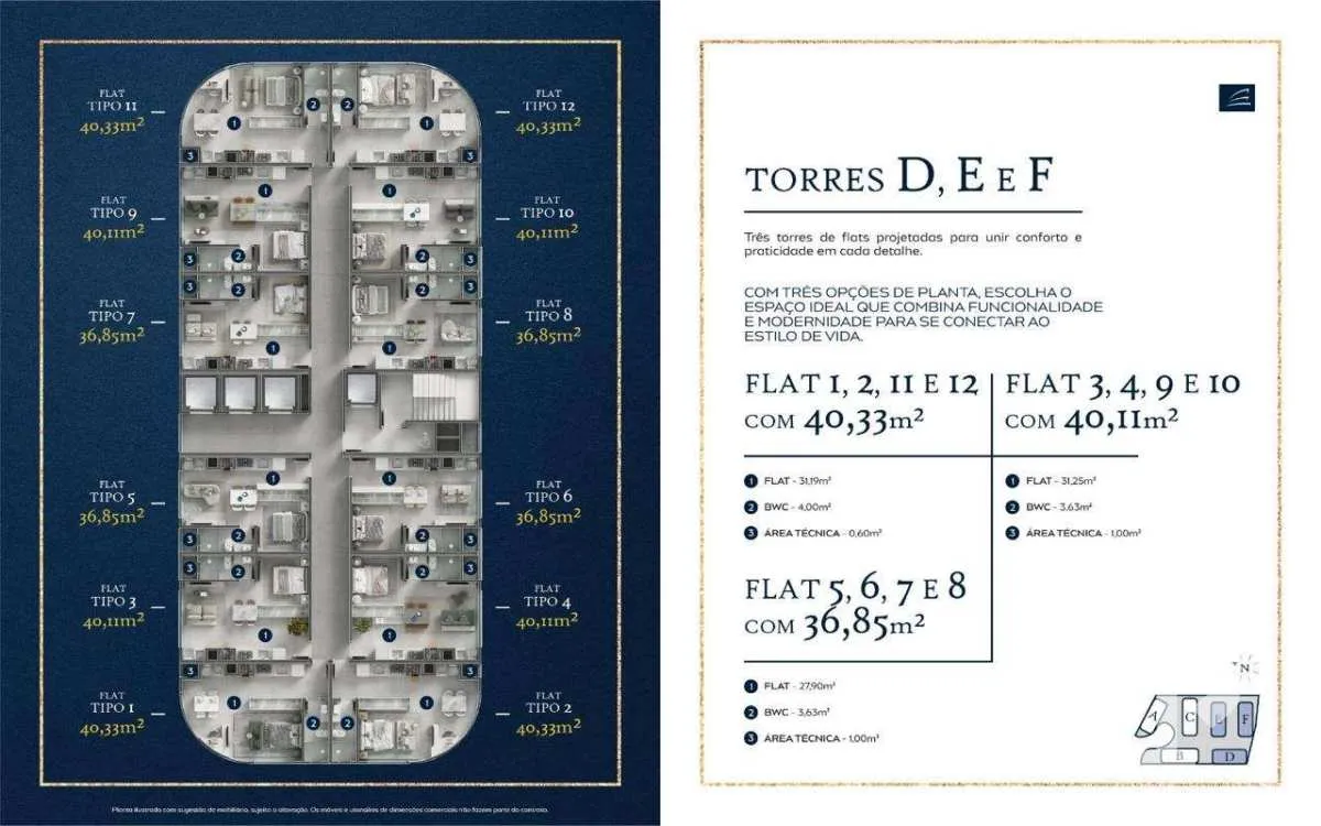 Imagem Flat à venda, no Dubai Mall Porto Belo em Porto Belo, Perequê, com 1 quarto, 37m2
