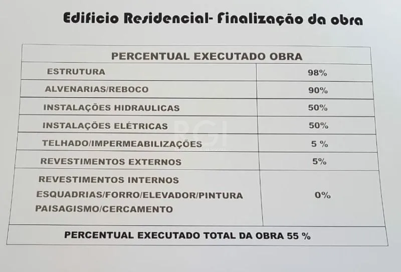 Imagem Predio para Venda - 1000m², 3 dormitórios, sendo 1 suites, São João