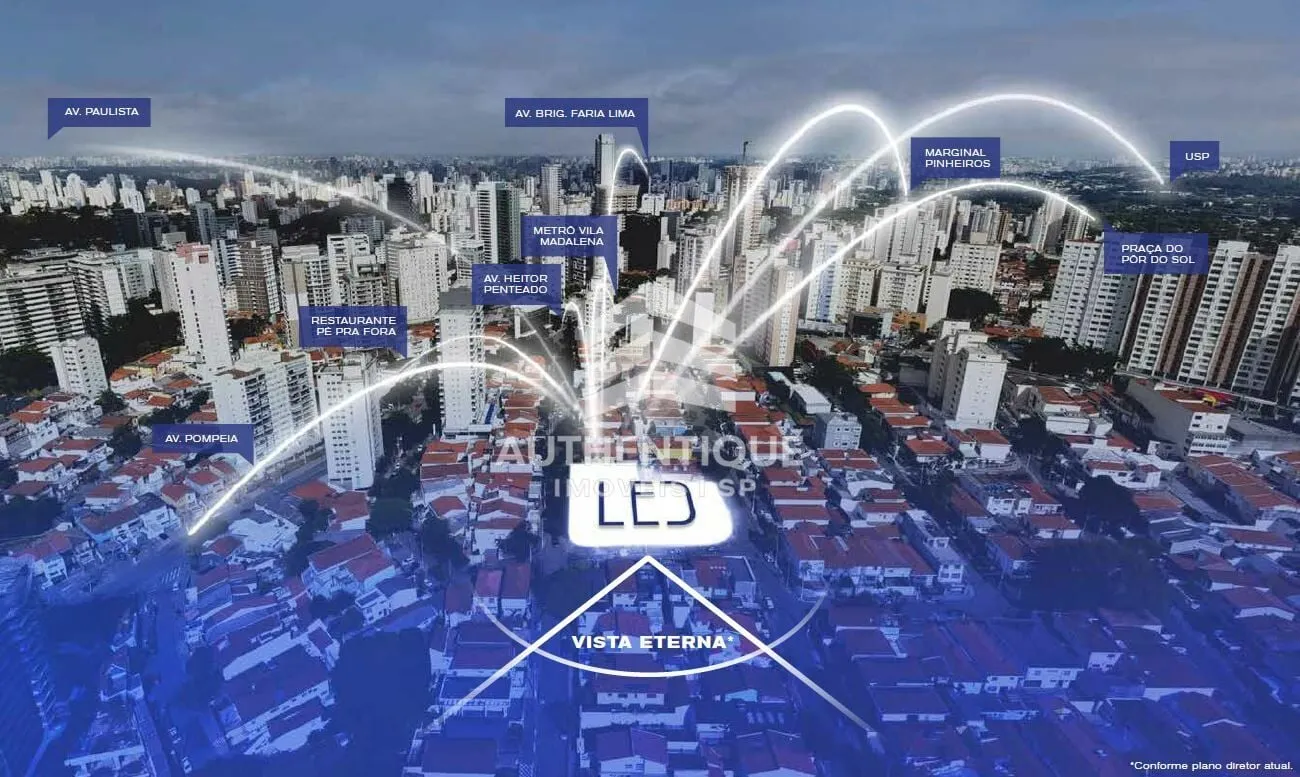 Imagem LED VILA MADALENA - Apartamento à venda no bairro Vila Madalena - São Paulo/SP, Zona Oeste