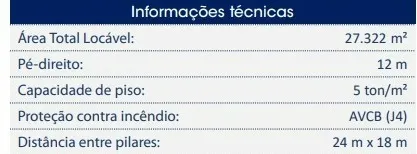 Imagem Galpão com total infra estrutura em Master Business Park - Jundiaí/SP (VALOR SOB CONSULTA)