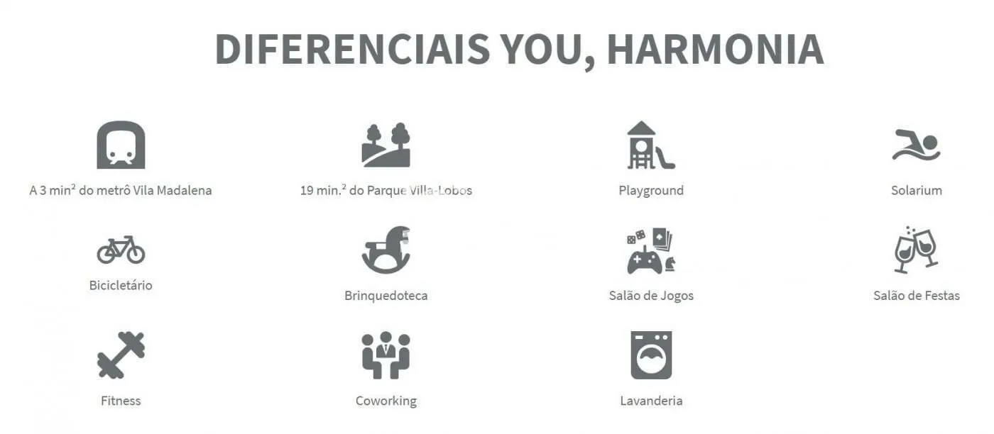 Imagem Apartamento à venda em São Paulo/SP