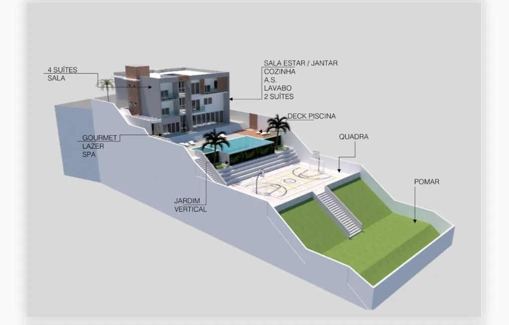 Imagem Terreno em Condomínio Alto Padrão (1.372m² - Jacareí/Guararema)