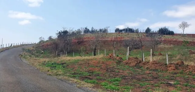 Imagem Terreno à venda 880M², Abaete, Taubaté - SP