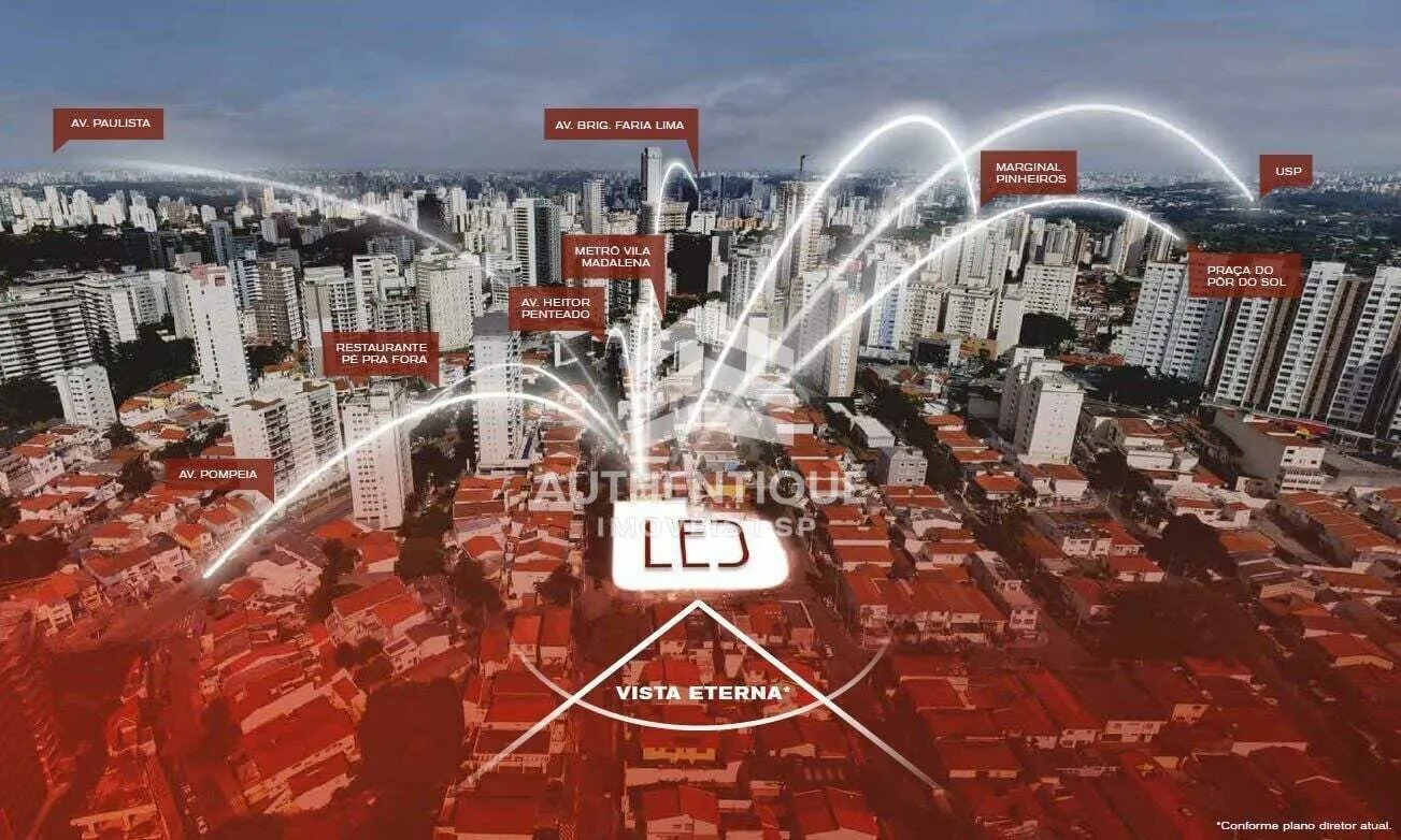 Imagem LED VILA MADALENA - Loja à venda no bairro Vila Madalena - São Paulo/SP
