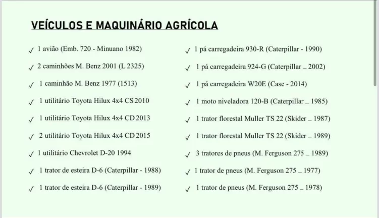 Imagem Área - Propriedade à Venda - MT