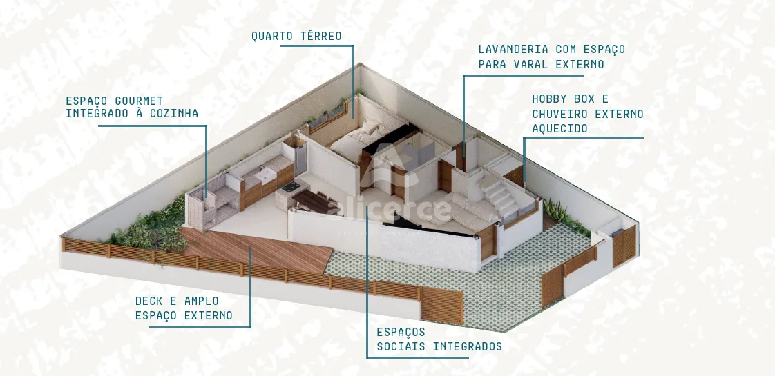 Imagem Casa à venda com 3 quartos 2 suítes, 137,28m² em Açores Florianópolis
