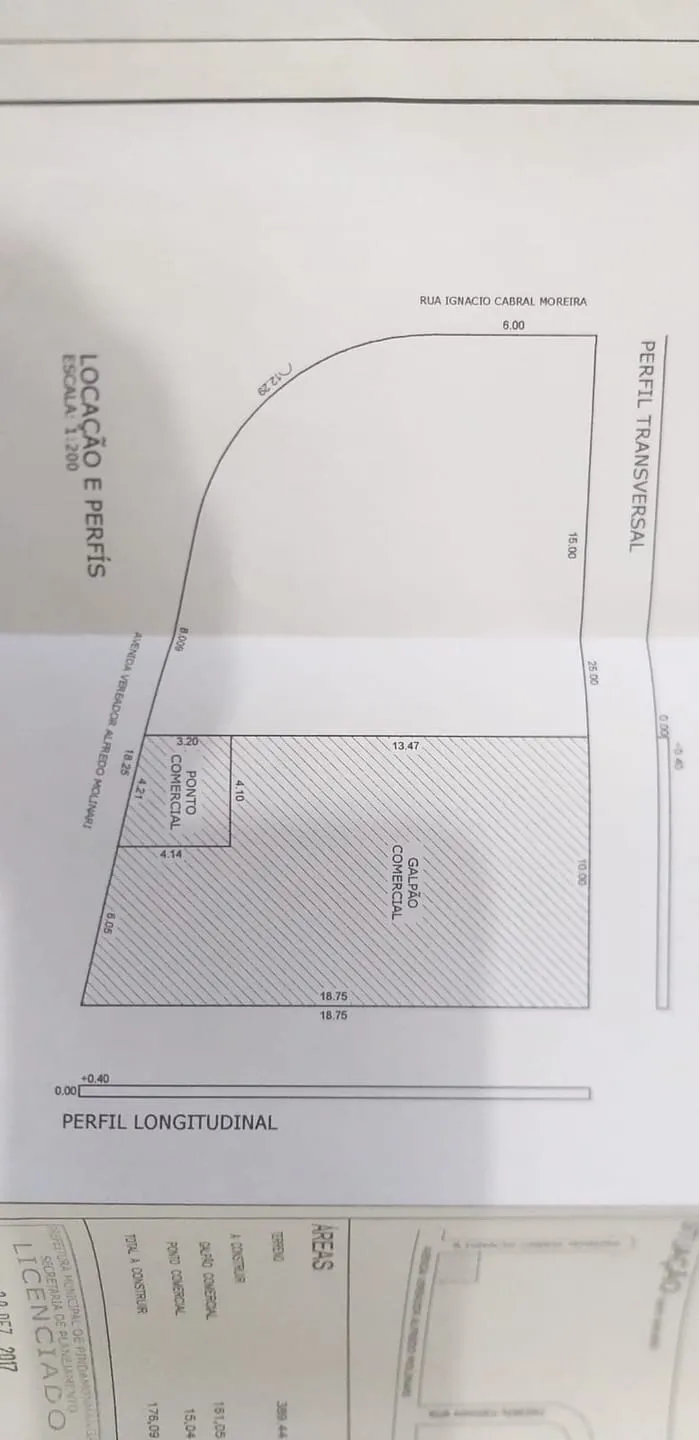 Imagem Comercial à venda 1 Quarto, 195M², Loteamento Residencial Andrade, Pindamonhangaba - SP