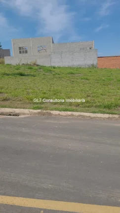 Imagem Terrenos Industriais a Venda Distrito Din Indaiatuba SP