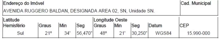 Oportunidade Única em MATAO - SP | Tipo: Terreno | Negociação: Venda Direta Online | Situação: Imóvel em AVENIDA RUGGERO BALDAN