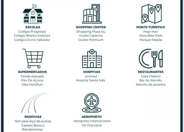 Imagem Belíssima casa mobiliada com 04 suítes à venda, 354 m² por R$ 3.490.000 - Condomínio Campos de Santo Antônio II - Itu/SP