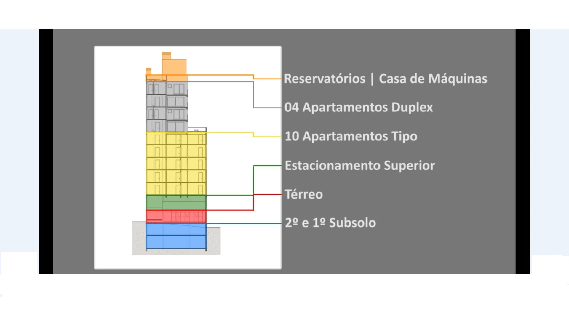 Imagem Apartamento à venda em Caxias do Sul, Exposição, com 3 quartos, 298.35m2