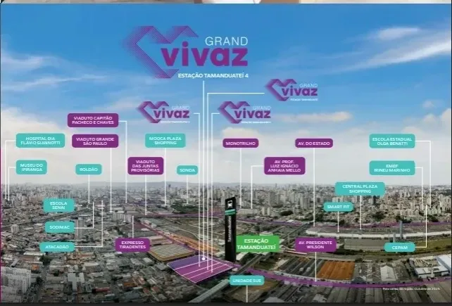 Imagem Apartamento com 2 Quartos à Venda, 11592 m² em Ipiranga - São Paulo