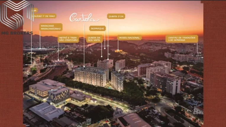 Imagem APARTAMENTO RESIDENCIAL em RIO DE JANEIRO - RJ, SÃO CRISTÓVÃO