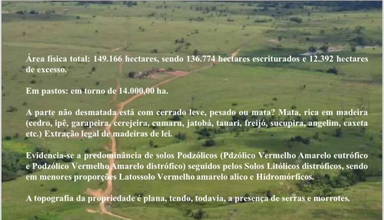 Imagem Área - Propriedade à Venda - MT