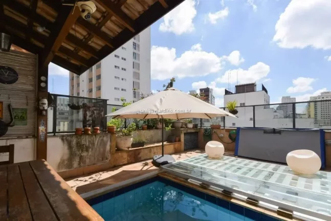 Imagem Cobertura Duplex à venda Higienópolis São Paulo