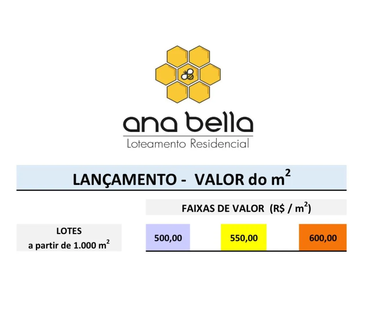 Imagem Terreno em condomínio de alto padrão na Caputera, Sorocaba-SP! 1.000m² de área disponíveis para venda agora!