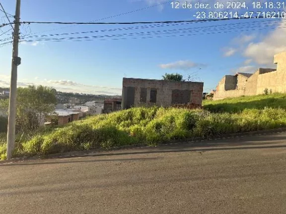 Foto do imóvel Oportunidade Única em PILAR DO SUL - SP | Tipo: Terreno | Negociação: Licitação Aberta | Situação: Imóvel em RUA NELSON TETSU IRIYAMA