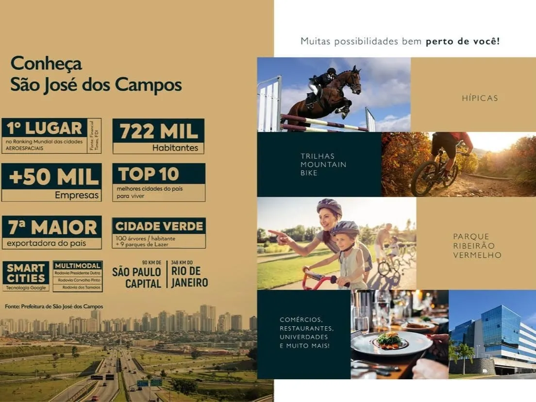 Imagem Terreno à venda 1200M², Urbanova, São José dos Campos - SP | Jardins das Nações