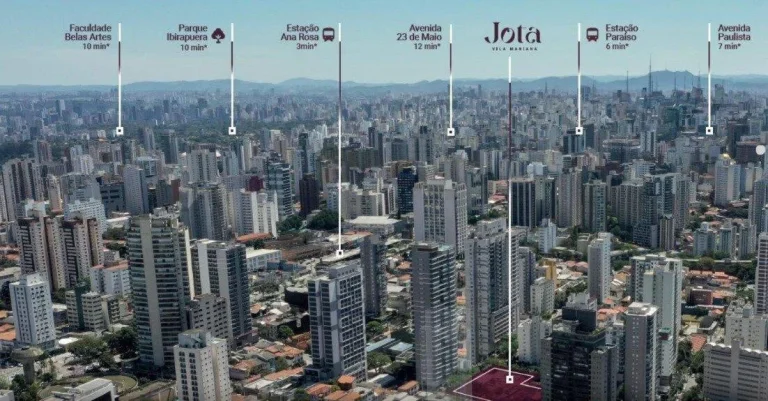 Imagem Apartamento para Venda em São Paulo / SP no bairro Vila Mariana