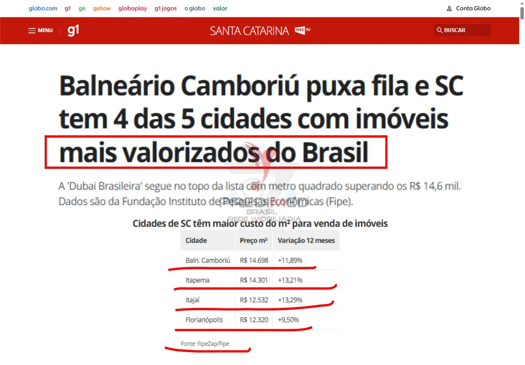 Imagem Invista em Santa Catarina: O Litoral que Mais Valoriza no Brasil!