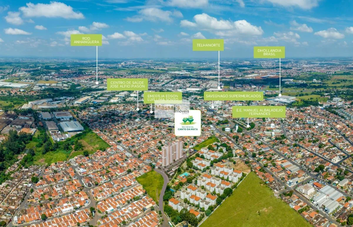 Imagem Residencial Canto da Mata
