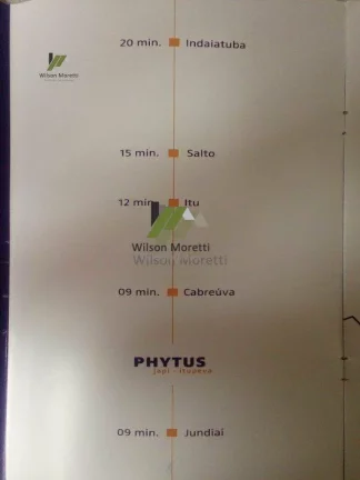 Imagem Terreno em Condomínio