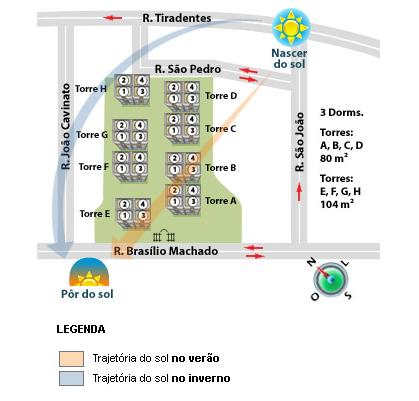 Imagem de fundo do Condomínio Arcadia Sbc em Sao Bernardo