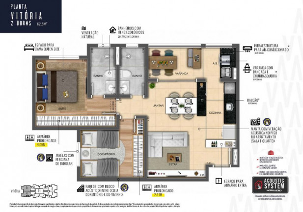 Imagem Apartamento com 2 Quartos à Venda, 64 m² em Conjunto Residencial Trinta e Um de Março - São José dos Campos