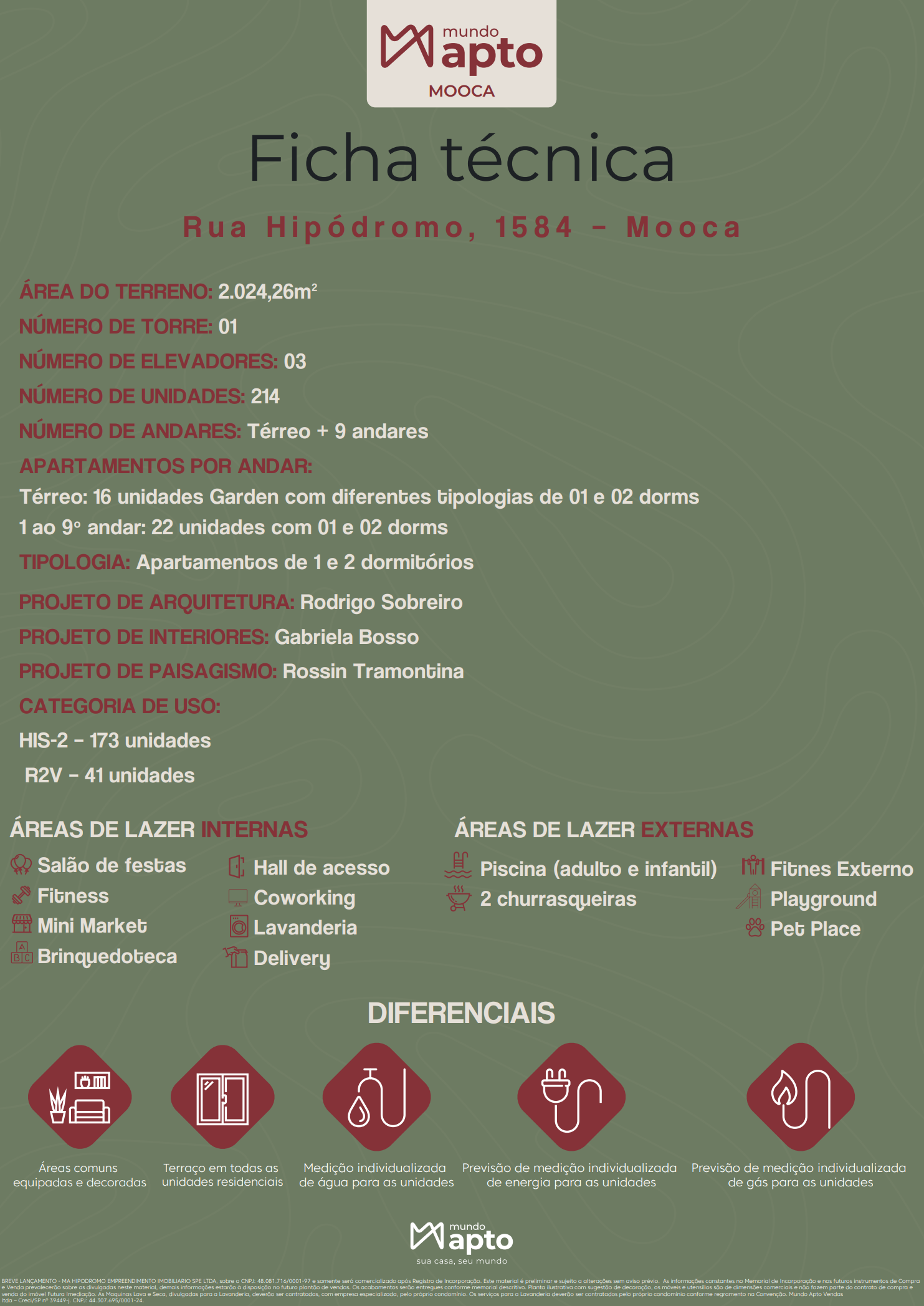 Foto do imóvel: Apartamento com 2 Quartos à Venda, 33 m² em Mooca - São Paulo