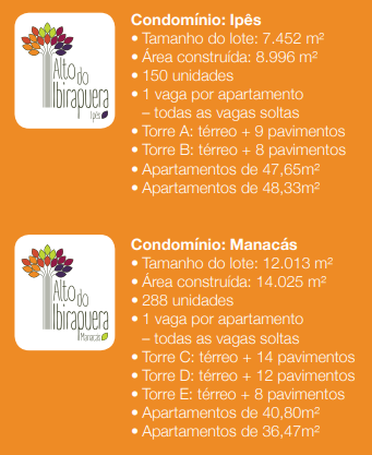 Imagem Apartamento com 2 Quartos à Venda, 42 m² em Jardim Ibirapuera - Campinas