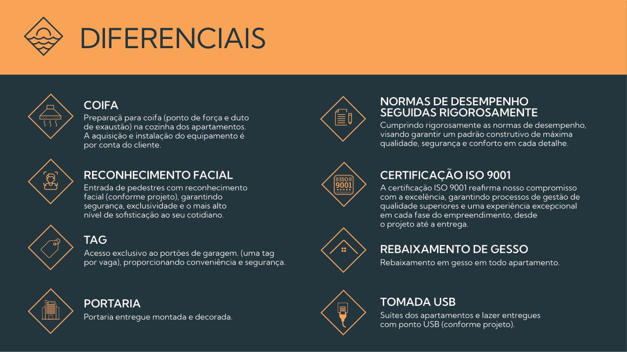 Imagem Apartamento com 3 Quartos à Venda, 78 m²em Jockey de Itaparica - Vila Velha