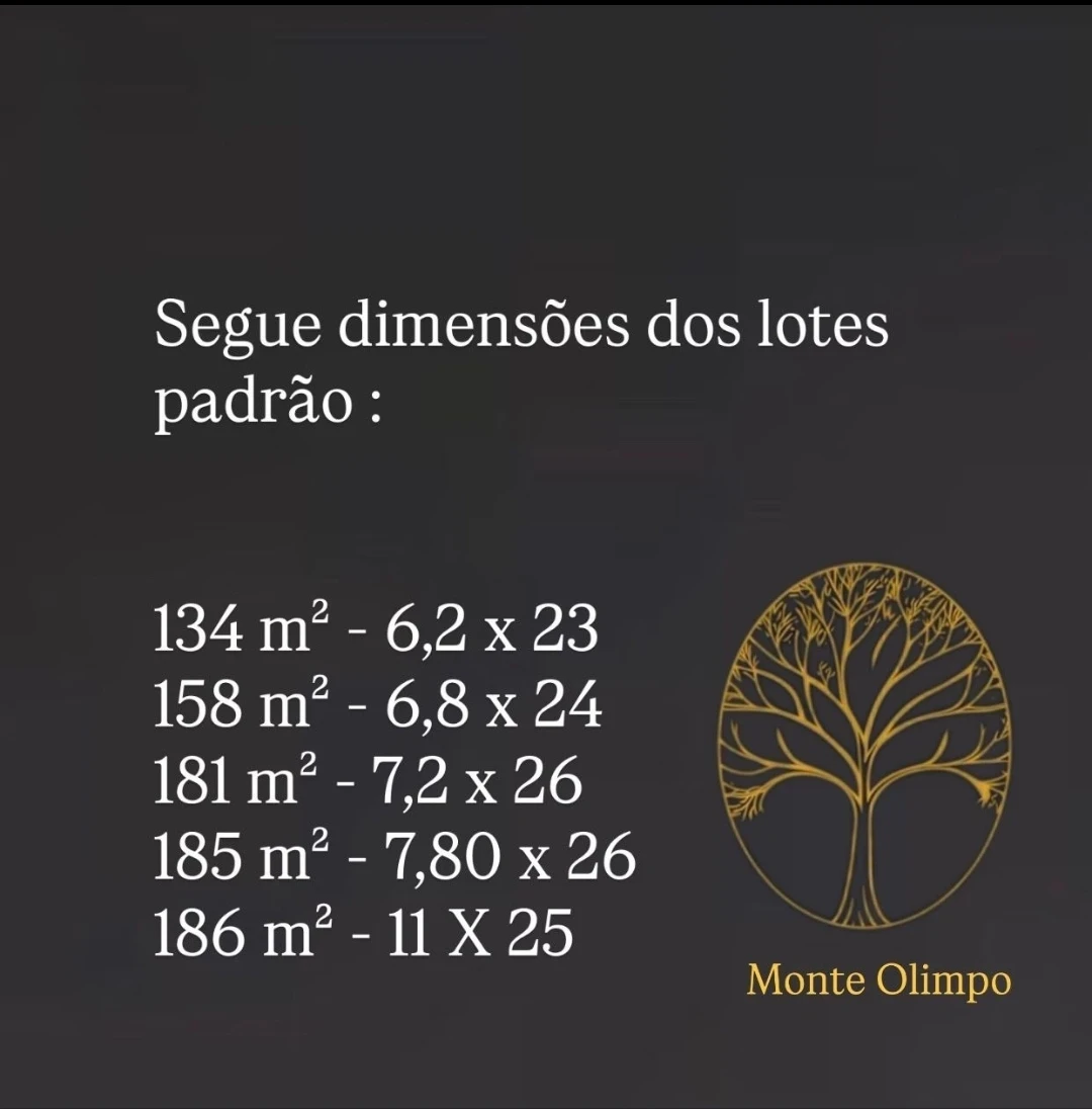 Foto do imóvel: Casa de Condomínio com 3 Quartos à Venda, 143 m² em Amador - Eusébio
