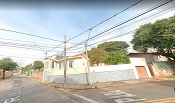Imagem do Condomínio Conjunto Residêncial Sítio Do Botao em Jundiaí