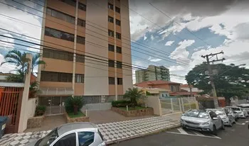 Imagem do Condomínio Ana Maria em Sorocaba
