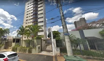 Condomínio Dona Guilhermina em Campinas