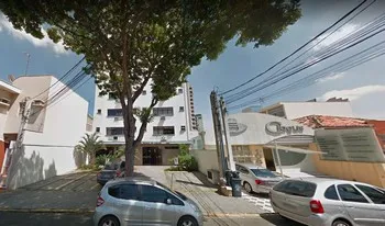 Imagem do Condomínio Duque De Caxias em Sorocaba