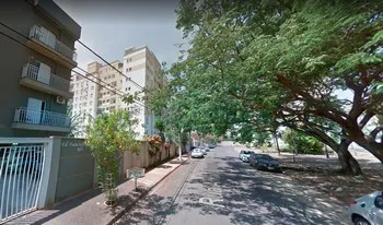 Imagem do Condomínio Francisco Martins em Ribeirão Preto