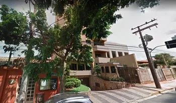 Imagem do Condomínio Itaici em Limeira