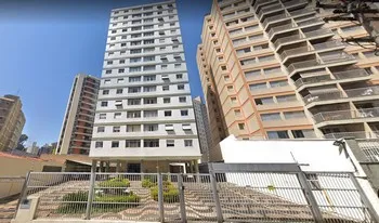 Condomínio Jardim Das Hortências em Campinas