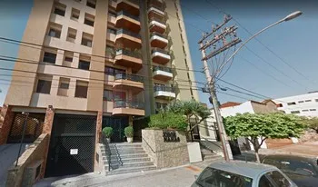 Imagem do Condomínio Jorge Nahas em Ribeirão Preto