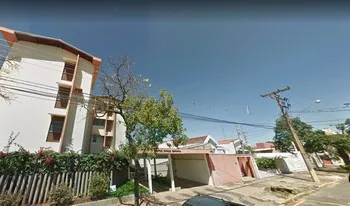 Condomínio Parque Germânia em Campinas