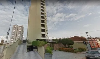 Imagem do Condomínio Residêncial Itaporã em São José Do Rio Preto