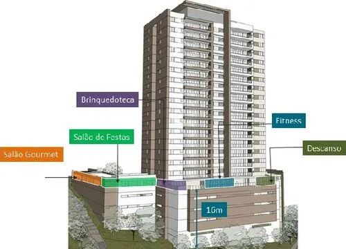 Condomínio Panorama Vila Mariana Saúde em São Paulo