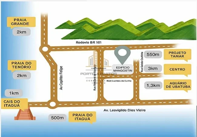 Imagem Apartamento com 2 Quartos à Venda, 67 m² em Itaguá - Ubatuba