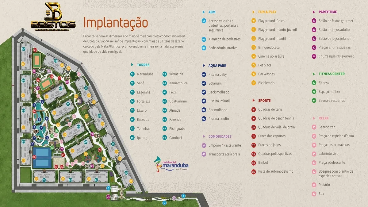 Imagem Apartamento com 2 Quartos à Venda, 73 m² em Sapé - Ubatuba