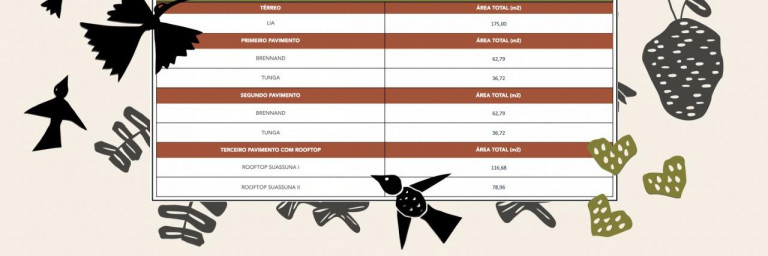 Imagem Apartamento com 4 Quartos à Venda, 175 m² em Praia de Muro Alto - Ipojuca