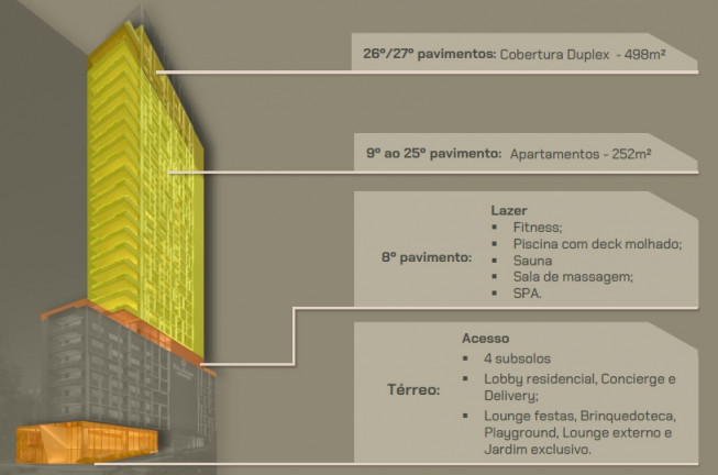 Imagem Apartamento com 4 Quartos à Venda, 252 m² em Jardim Paulista - São Paulo