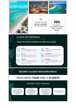 Foto do imóvel: Apartamento com 2 Quartos à Venda, 62 m² em Praia de Muro Alto - Ipojuca