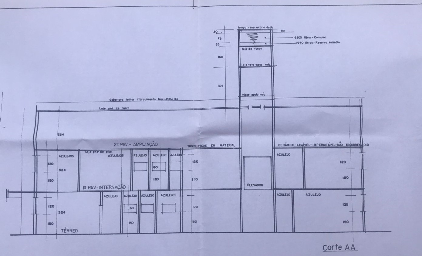 Imagem Imóvel Comercial à Venda, 682 m² em Jacupiranga - Jacupiranga